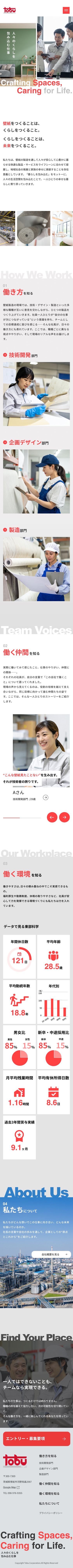 東部科学 SP